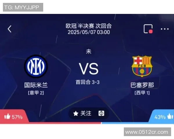 国米与里昂对决前瞻分析及胜负预测,谁能笑到最后 国米与里昂对决前瞻分析及胜负预测,谁能笑到最后