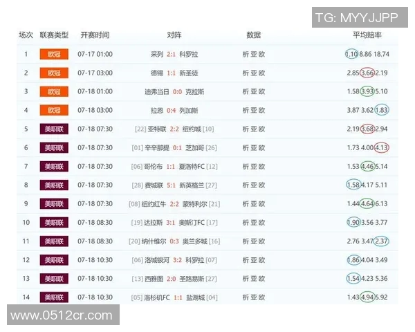 中国队对阵捷克足彩分析及投注建议全面解读 中国队对阵捷克足彩分析及投注建议全面解读