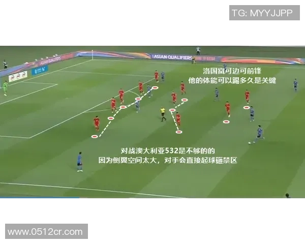 中国男足与伊朗队亚盘分析及比赛前瞻全方位解读 中国男足与伊朗队亚盘分析及比赛前瞻全方位解读