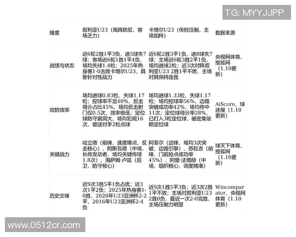 日本与叙利亚足球对决精彩视频回顾及赛后分析