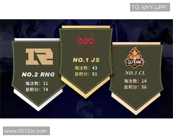 和平精英意识排名新突破RNG战队再创辉煌成就引关注