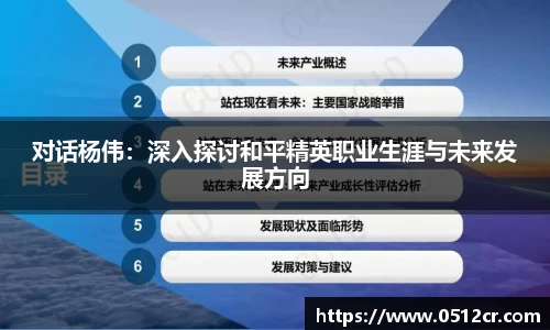 对话杨伟:深入探讨和平精英职业生涯与未来发展方向