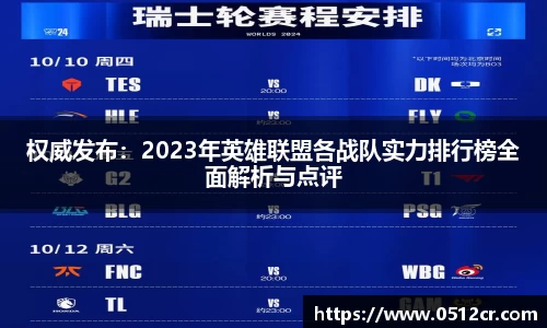 权威发布：2023年英雄联盟各战队实力排行榜全面解析与点评