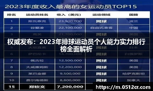 权威发布：2023年排球运动员个人能力实力排行榜全面解析