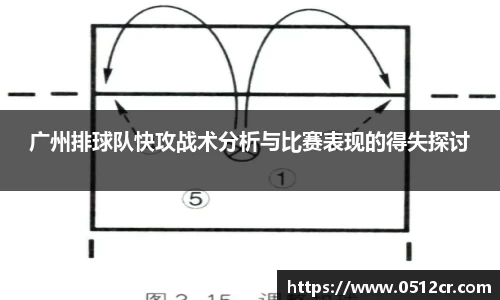 广州排球队快攻战术分析与比赛表现的得失探讨