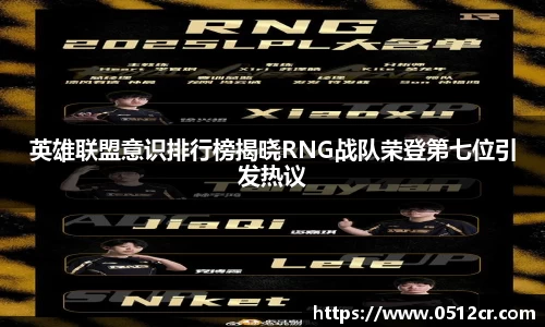 英雄联盟意识排行榜揭晓RNG战队荣登第七位引发热议