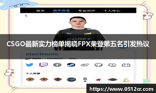 CSGO最新实力榜单揭晓FPX荣登第五名引发热议
