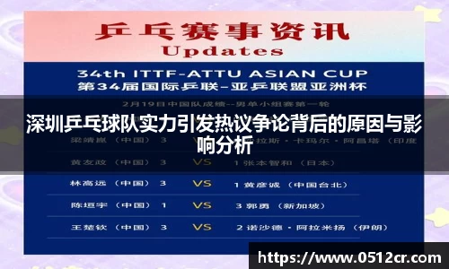 深圳乒乓球队实力引发热议争论背后的原因与影响分析