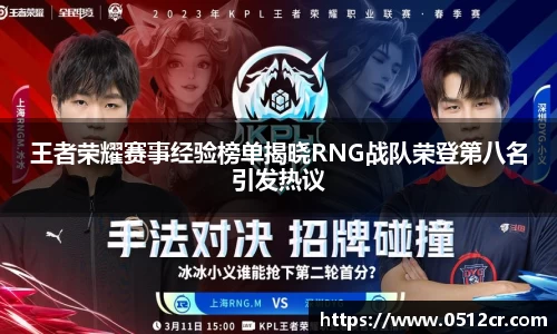 王者荣耀赛事经验榜单揭晓RNG战队荣登第八名引发热议