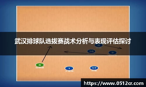 武汉排球队选拔赛战术分析与表现评估探讨