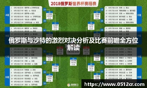 俄罗斯与沙特的激烈对决分析及比赛前瞻全方位解读