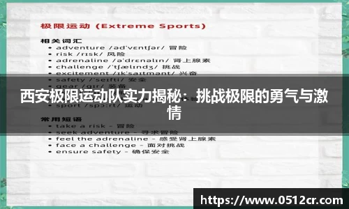 西安极限运动队实力揭秘：挑战极限的勇气与激情