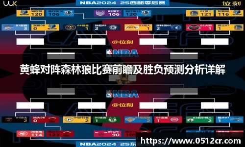 黄蜂对阵森林狼比赛前瞻及胜负预测分析详解