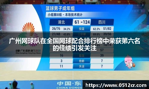 广州网球队在全国网球配合排行榜中荣获第六名的佳绩引发关注